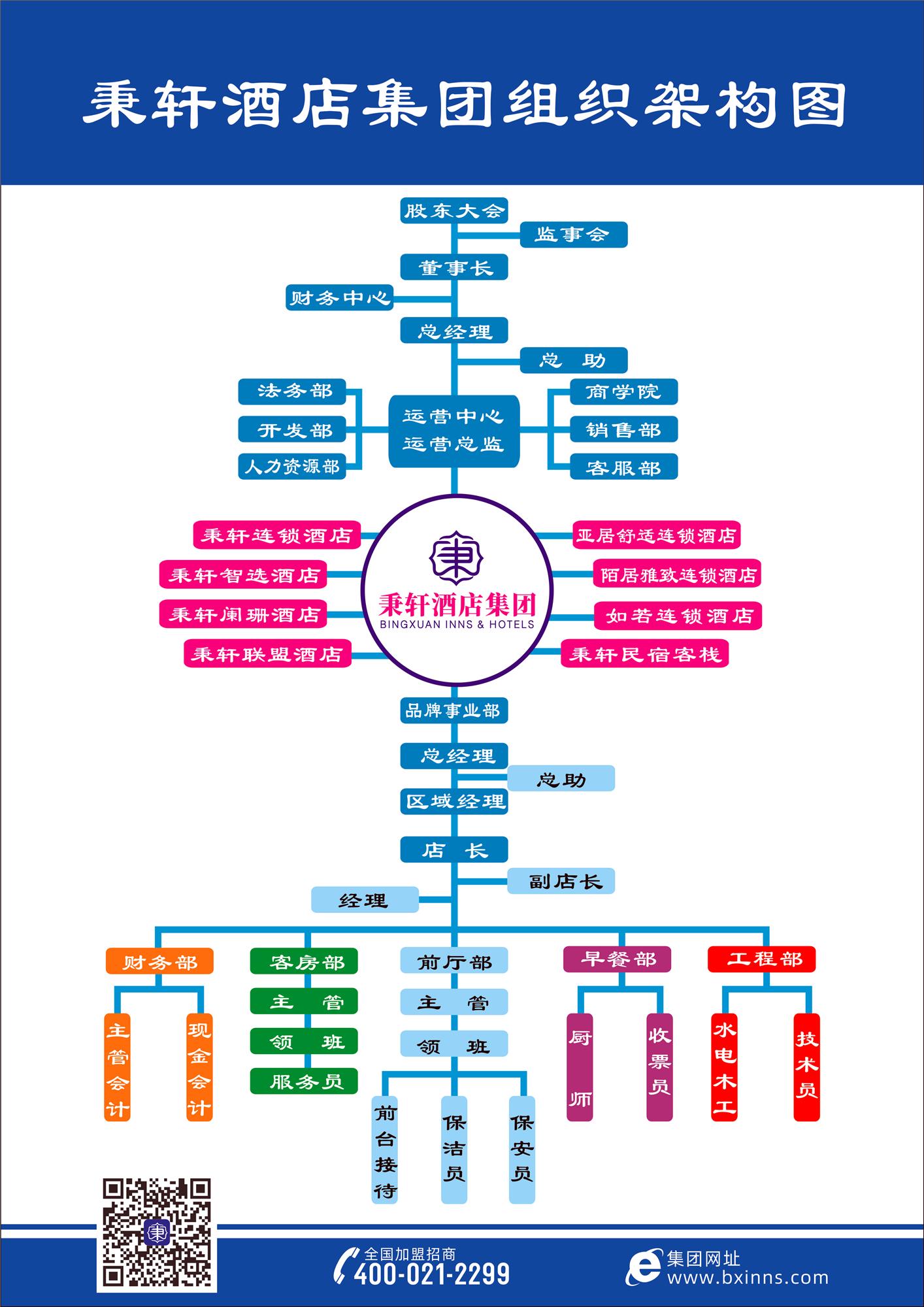 微信图片_20210529125402_副本_副本.jpg